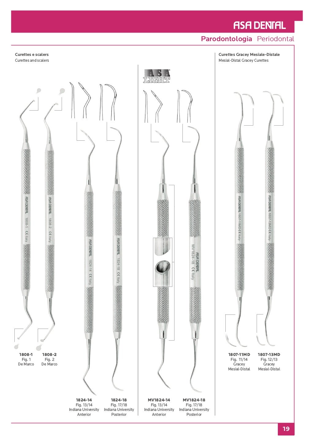 ASA DENTAL ITALY Periodontal