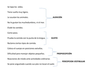 Se tapa los oídos.
Tiene sueño muy ligero.
Le asustan los animales. AUDICIÓN
No le gustan las muchedumbres, ni el mar.
Elu...