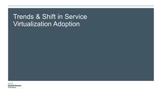 Trends & Shift in Service
Virtualization Adoption
 