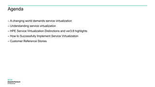 Agenda
– A changing world demands service virtualization
– Understanding service virtualization
– HPE Service Virtualization Distinctions and ver3.8 highlights
– How to Successfully Implement Service Virtualization
– Customer Reference Stories
 