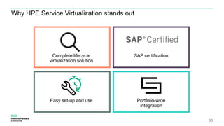 Why HPE Service Virtualization stands out
30
Complete lifecycle
virtualization solution
Easy set-up and use
SAP certification
Portfolio-wide
integration
 