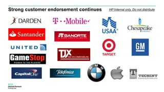 Strong customer endorsement continues HP Internal only. Do not distribute
 