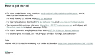 How to get started
– For latest market trends study, download service virtualization market snapshot report , also at
www.hpe.com/software/sv-voke
– For more on HPE SV product, refer HPE SV datasheet
– For free trial evaluation, download HPE SV Software Trial, or at www.hpe.com/software/svtrial
– Top recommended customer reference: GameStop HPE SV customer webcast and followup with
GameStop case study (indepth use cases, ROIs).
– For hpe sv demo and analyst perspectives, watch HPE SV & Voke on demand webcast
– For all other great resources, visit HPE SV page on http:// www.hpe.com/software/sv
Note:
Internal HPE SV Sales and Marketing Hub can be accessed at: https://irock.jiveon.com/docs/DOC-120747
 