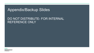 Appendix/Backup Slides
DO NOT DISTRIBUTE- FOR INTERNAL
REFERENCE ONLY
 