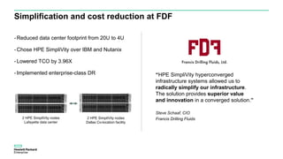 - Reduced data center footprint from 20U to 4U
- Chose HPE SimpliVity over IBM and Nutanix
- Lowered TCO by 3.96X
- Implemented enterprise-class DR
Simplification and cost reduction at FDF
“HPE SimpliVity hyperconverged
infrastructure systems allowed us to
radically simplify our infrastructure.
The solution provides superior value
and innovation in a converged solution.”
Steve Schaaf, CIO
Francis Drilling Fluids2 HPE SimpliVity nodes
Lafayette data center
2 HPE SimpliVity nodes
Dallas Co-location facility
 