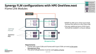 Hpe Synergy Next-Gen Management Modules Tektalk.pptx