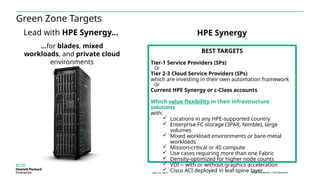 Hpe Synergy Next-Gen Management Modules Tektalk.pptx