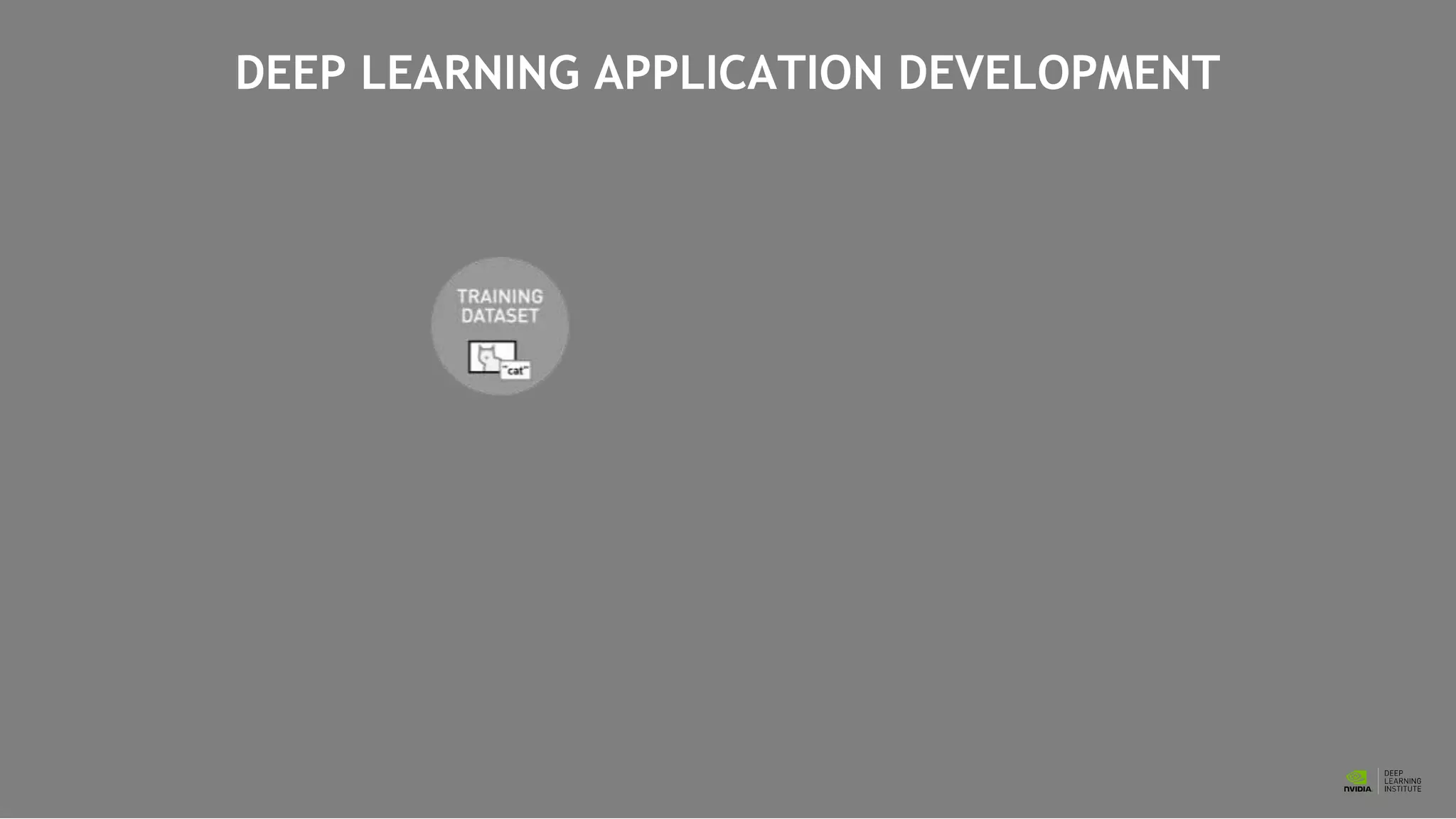DEEP LEARNING APPLICATION DEVELOPMENT
 