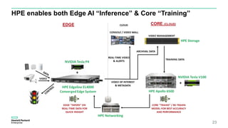 HPE and NVIDIA empowering AI and IoT | PPTX