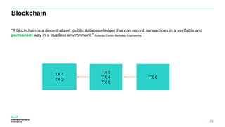 Blockchain
“A blockchain is a decentralized, public database/ledger that can record transactions in a verifiable and
permanent way in a trustless environment.” Sutardja Center Berkeley Engineering
11
TX 1
TX 2
TX 3
TX 4
TX 5
TX 6
 