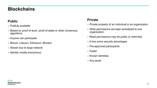 Blockchains
Public
– Publicly available
– Based on proof of work, proof of stake or other consensus
algorithms
– Anyone can participate
– Bitcoin, Litecoin, Ethereum, Monero
– Slower due to large network
– Identity mostly anonymous
Private
– Private property of an individual or an organization
– Write permissions are kept centralized to one
organization.
– Read permissions may be public or restricted.
– It has some security advantages
– Pre-approved participants
– Faster
– Known identities
– Any asset
17
 