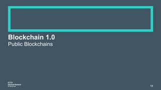 Blockchain 1.0
Public Blockchains
18
 