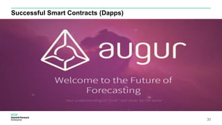 Successful Smart Contracts (Dapps)
30
 