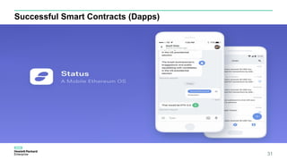 Successful Smart Contracts (Dapps)
31
 