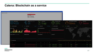 Catena: Blockchain as a service
41
 