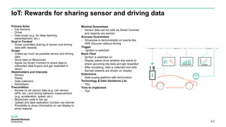 IoT: Rewards for sharing sensor and driving data
44
Primary Actor
- Car sensors
- Driver
- Data buyer (e.g. for deep learning,
advertisement, etc.)
Goal in Context
- Driver controlled sharing of sensor and driving
data with rewards
Scope
- Collect as much as possible sensor and driving
data
- Store data on Blockchain
- Agree via Smart Contract to share data to
interested data buyers and get rewarded in
return
Stakeholders and Interests
- Drivers
- Fleets
- Data collectors
- Advertisers
Precondition
- Access to car sensor data (e.g. rain sensor,
GPS, etc.) and driving behavior measurement
(e.g. acceleration, speed, etc.)
- Blockchain node in the car
- Upload and data replication function via internet
- Possibility to show information on car-display to
show rewards
Minimal Guarantees
- Sensor data can be sold via Smart Contract
and rewards are earned
Success Guarantees
- Showcase is demonstrably on events like
HPE Discover without driving
Trigger
- Ignition is switched
Basic Flow
- Ignition is switched on
- Display asked drive whether she wants to
share upcoming trip-data and get rewarded
- After accepting, data is collected and sold
- Earned rewards are shown on display
Extensions
- Data buying platform with bid-function
Technology & Data Variations List
- Tbd.
Time to implement
- Tbd.
 