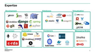 Expertize
5
Development Databases Virtualization
Messaging BrokerContainersAutomationBlockchain
 