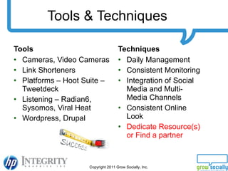 Tools & Techniques <ul><li>Tools </li></ul><ul><li>Cameras, Video Cameras </li></ul><ul><li>Link Shorteners </li></ul><ul>...