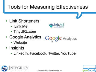 Tools for Measuring Effectiveness <ul><li>Link Shorteners </li></ul><ul><ul><li>iLink.Me </li></ul></ul><ul><ul><li>TinyUR...