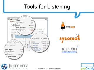 Tools for Listening 