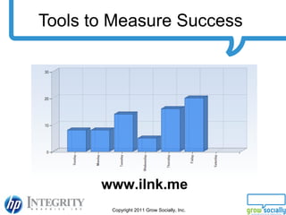 Tools to Measure Success  www.ilnk.me 