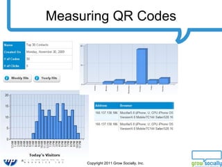 Measuring QR Codes 