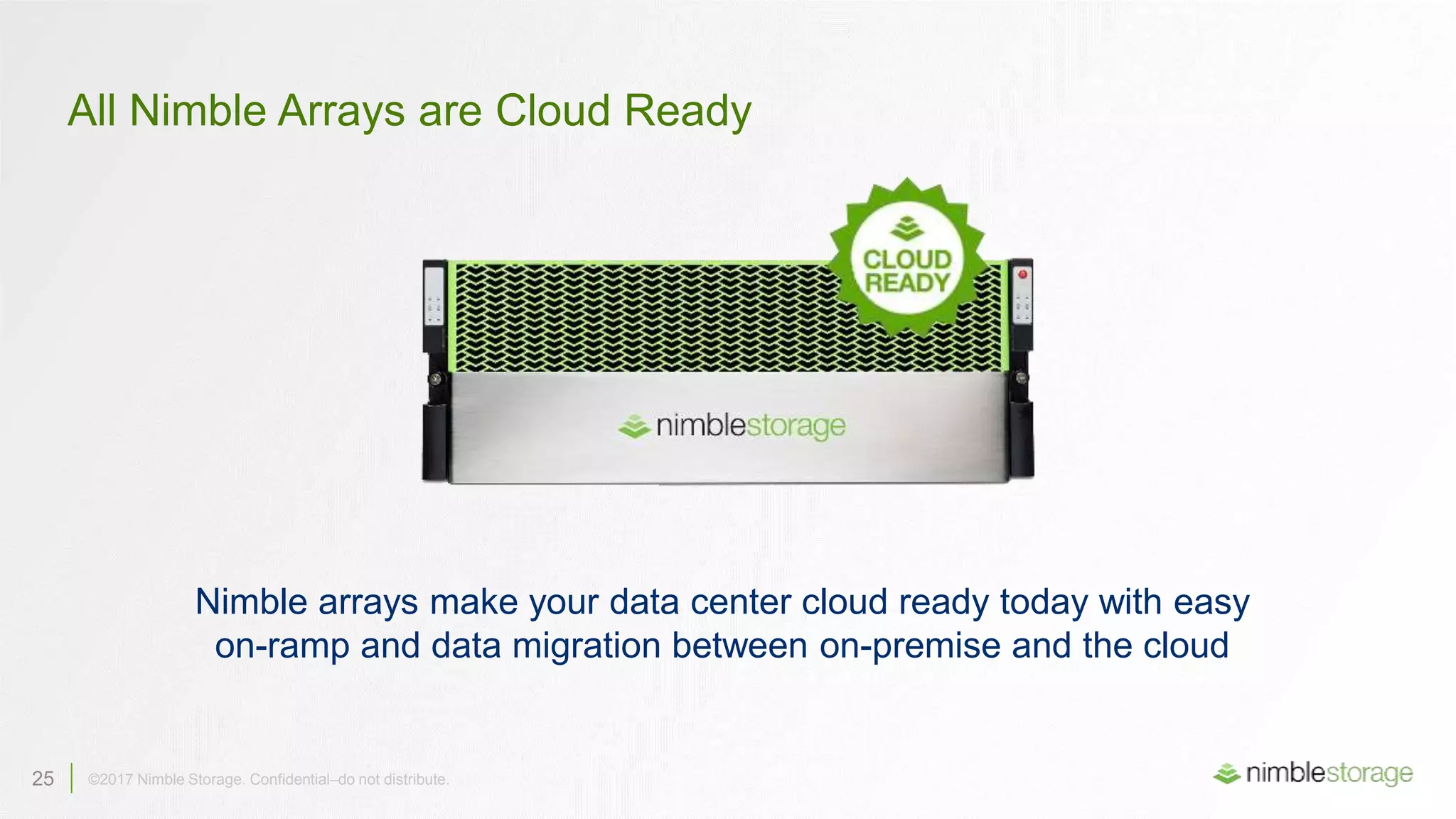 25 ©2017 Nimble Storage. Confidential–do not distribute.
All Nimble Arrays are Cloud Ready
Nimble arrays make your data center cloud ready today with easy
on-ramp and data migration between on-premise and the cloud
 