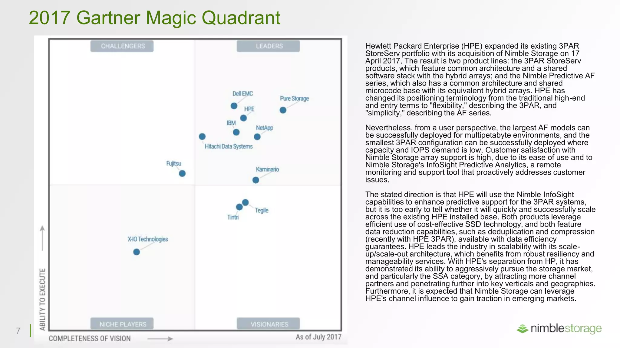 7 ©2017 Nimble Storage. Confidential–do not distribute.
2017 Gartner Magic Quadrant
Hewlett Packard Enterprise (HPE) expanded its existing 3PAR
StoreServ portfolio with its acquisition of Nimble Storage on 17
April 2017. The result is two product lines: the 3PAR StoreServ
products, which feature common architecture and a shared
software stack with the hybrid arrays; and the Nimble Predictive AF
series, which also has a common architecture and shared
microcode base with its equivalent hybrid arrays. HPE has
changed its positioning terminology from the traditional high-end
and entry terms to "flexibility," describing the 3PAR, and
"simplicity," describing the AF series.
Nevertheless, from a user perspective, the largest AF models can
be successfully deployed for multipetabyte environments, and the
smallest 3PAR configuration can be successfully deployed where
capacity and IOPS demand is low. Customer satisfaction with
Nimble Storage array support is high, due to its ease of use and to
Nimble Storage's InfoSight Predictive Analytics, a remote
monitoring and support tool that proactively addresses customer
issues.
The stated direction is that HPE will use the Nimble InfoSight
capabilities to enhance predictive support for the 3PAR systems,
but it is too early to tell whether it will quickly and successfully scale
across the existing HPE installed base. Both products leverage
efficient use of cost-effective SSD technology, and both feature
data reduction capabilities, such as deduplication and compression
(recently with HPE 3PAR), available with data efficiency
guarantees. HPE leads the industry in scalability with its scale-
up/scale-out architecture, which benefits from robust resiliency and
manageability services. With HPE's separation from HP, it has
demonstrated its ability to aggressively pursue the storage market,
and particularly the SSA category, by attracting more channel
partners and penetrating further into key verticals and geographies.
Furthermore, it is expected that Nimble Storage can leverage
HPE's channel influence to gain traction in emerging markets.
 