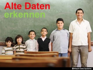 Alte Daten
erkennen
 