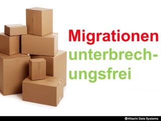 Migrationen
unterbrech-
ungsfrei
 