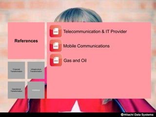 References
Financial
Transformation
Infrastructure
Transformation
Operational
Transformation
Additional
Telecommunication & IT Provider
Mobile Communications
Gas and Oil
 