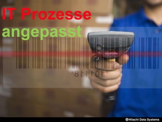 IT Prozesse
angepasst
 