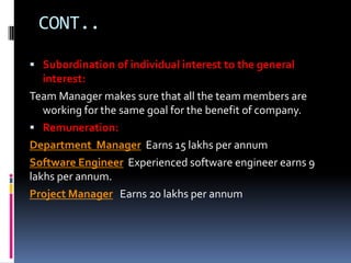 CONT..

 Subordination of individual interest to the general
   interest:
Team Manager makes sure that all the team members are
   working for the same goal for the benefit of company.
 Remuneration:
Department Manager Earns 15 lakhs per annum
Software Engineer Experienced software engineer earns 9
lakhs per annum.
Project Manager Earns 20 lakhs per annum
 