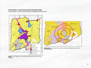 Presenta4ons:	
  	
  Smart	
  Growth	
  and	
  Sustainable	
  Design	
  
Smart	
  Growth	
  is	
  Concerned	
  with	
  Region	
  and	
  Neighborhood	
  and	
  Site	
  
Region:	
  	
  City	
  of	
  High	
  Point-­‐	
  Connec@vity	
  of	
  Southside	
  to	
  the	
  en@re	
  city	
  is	
  
important	
  	
  
Neighborhood:	
  South	
  Main	
  Street	
  Center	
  and	
  Adjacent	
  Neighborhoods	
  within	
  
a	
  15	
  minute	
  walk.	
  	
  
15	
  minutes	
  
10	
  minutes	
  
5	
  minutes	
  
11	
  
 