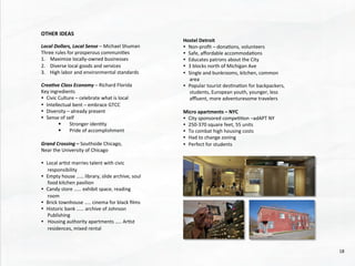 OTHER	
  IDEAS	
  
	
  
Local	
  Dollars,	
  Local	
  Sense	
  –	
  Michael	
  Shuman	
  
Three	
  rules	
  for	
  prosperous	
  communi@es	
  
1.	
  	
  	
  	
  Maximize	
  locally-­‐owned	
  businesses	
  
2.	
  	
  	
  	
  Diverse	
  local	
  goods	
  and	
  services	
  
3.  High	
  labor	
  and	
  environmental	
  standards	
  
Crea8ve	
  Class	
  Economy	
  –	
  Richard	
  Florida	
  
Key	
  ingredients	
  	
  
•  Civic	
  Culture	
  –	
  celebrate	
  what	
  is	
  local	
  
•  Intellectual	
  bent	
  –	
  embrace	
  GTCC	
  
•  Diversity	
  –	
  already	
  present	
  
•  Sense	
  of	
  self	
  	
  
§  Stronger	
  iden@ty	
  
§  Pride	
  of	
  accomplishment	
  
	
  
Grand	
  Crossing	
  –	
  Southside	
  Chicago,	
  
Near	
  the	
  University	
  of	
  Chicago	
  
	
  
•  Local	
  ar@st	
  marries	
  talent	
  with	
  civic	
  
responsibility	
  
•  Empty	
  house	
  ……	
  library,	
  slide	
  archive,	
  soul	
  
food	
  kitchen	
  pavilion	
  
•  Candy	
  store	
  ……	
  exhibit	
  space,	
  reading	
  
room	
  
•  Brick	
  townhouse	
  …..	
  cinema	
  for	
  black	
  ﬁlms	
  
•  Historic	
  bank	
  ……	
  archive	
  of	
  Johnson	
  
Publishing	
  
•  	
  Housing	
  authority	
  apartments	
  …..	
  Ar@st	
  
residences,	
  mixed	
  rental	
  
Hostel	
  Detroit	
  
•  Non-­‐proﬁt	
  –	
  dona@ons,	
  volunteers	
  
•  Safe,	
  aﬀordable	
  accommoda@ons	
  
•  Educates	
  patrons	
  about	
  the	
  City	
  
•  3	
  blocks	
  north	
  of	
  Michigan	
  Ave	
  
•  Single	
  and	
  bunkrooms,	
  kitchen,	
  common	
  
area	
  
•  Popular	
  tourist	
  des@na@on	
  for	
  backpackers,	
  	
  	
  	
  
students,	
  European	
  youth,	
  younger,	
  less	
  
aﬄuent,	
  more	
  adventuresome	
  travelers	
  
	
  
Micro	
  apartments	
  –	
  NYC	
  
•  City	
  sponsored	
  compe@@on	
  –adAPT	
  NY	
  
•  250-­‐370	
  square	
  feet,	
  55	
  units	
  
•  To	
  combat	
  high	
  housing	
  costs	
  
•  Had	
  to	
  change	
  zoning	
  
•  Perfect	
  for	
  students	
  
	
  
	
  
18	
  
 