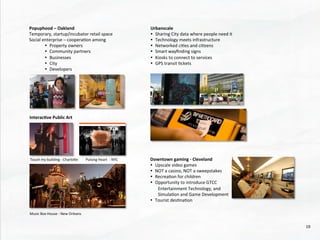 Music	
  Box	
  House	
  -­‐	
  New	
  Orleans	
  
Touch	
  my	
  building	
  -­‐	
  Charlohe	
  	
  
Popuphood	
  –	
  Oakland	
  
Temporary,	
  startup/incubator	
  retail	
  space	
  
Social	
  enterprise	
  –	
  coopera@on	
  among	
  
•  Property	
  owners	
  
•  Community	
  partners	
  
•  Businesses	
  
•  City	
  
•  Developers	
  
	
  
Urbanscale	
  
•  Sharing	
  City	
  data	
  where	
  people	
  need	
  it	
  
•  Technology	
  meets	
  infrastructure	
  
•  Networked	
  ci@es	
  and	
  ci@zens	
  
•  Smart	
  wayﬁnding	
  signs	
  
•  Kiosks	
  to	
  connect	
  to	
  services	
  
•  GPS	
  transit	
  @ckets	
  
Pulsing	
  Heart	
  	
  -­‐	
  NYC	
   Downtown	
  gaming	
  -­‐	
  Cleveland	
  
•  Upscale	
  video	
  games	
  
•  NOT	
  a	
  casino,	
  NOT	
  a	
  sweepstakes	
  
•  Recrea@on	
  for	
  children	
  
•  Opportunity	
  to	
  introduce	
  GTCC	
  	
  
	
  	
  	
  	
  	
  	
  	
  Entertainment	
  Technology,	
  and	
  
	
  	
  	
  	
  	
  	
  	
  Simula@on	
  and	
  Game	
  Development	
  
•  Tourist	
  des@na@on	
  
Interac4ve	
  Public	
  Art	
  
19	
  
 
