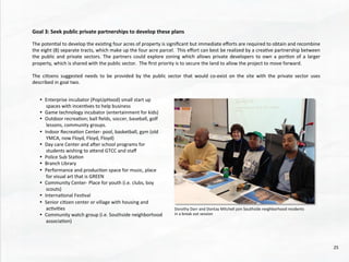 Goal	
  3:	
  Seek	
  public	
  private	
  partnerships	
  to	
  develop	
  these	
  plans	
  	
  
	
  	
  
The	
  poten@al	
  to	
  develop	
  the	
  exis@ng	
  four	
  acres	
  of	
  property	
  is	
  signiﬁcant	
  but	
  immediate	
  eﬀorts	
  are	
  required	
  to	
  obtain	
  and	
  recombine	
  
the	
  eight	
  (8)	
  separate	
  tracts,	
  which	
  make	
  up	
  the	
  four	
  acre	
  parcel.	
  	
  This	
  eﬀort	
  can	
  best	
  be	
  realized	
  by	
  a	
  crea@ve	
  partnership	
  between	
  
the	
   public	
   and	
   private	
   sectors.	
   The	
   partners	
   could	
   explore	
   zoning	
   which	
   allows	
   private	
   developers	
   to	
   own	
   a	
   por@on	
   of	
   a	
   larger	
  
property,	
  which	
  is	
  shared	
  with	
  the	
  public	
  sector.	
  	
  The	
  ﬁrst	
  priority	
  is	
  to	
  secure	
  the	
  land	
  to	
  allow	
  the	
  project	
  to	
  move	
  forward.	
  	
  	
  	
  
	
  	
  
The	
   ci@zens	
   suggested	
   needs	
   to	
   be	
   provided	
   by	
   the	
   public	
   sector	
   that	
   would	
   co-­‐exist	
   on	
   the	
   site	
   with	
   the	
   private	
   sector	
   uses	
  
described	
  in	
  goal	
  two.	
  	
  
•  Enterprise	
  incubator	
  (PopUpHood)	
  small	
  start	
  up	
  
spaces	
  with	
  incen@ves	
  to	
  help	
  business	
  
•  Game	
  technology	
  incubator	
  (entertainment	
  for	
  kids)	
  
•  Outdoor	
  recrea@on;	
  ball	
  ﬁelds,	
  soccer,	
  baseball,	
  golf	
  
lessons,	
  community	
  groups.	
  	
  
•  Indoor	
  Recrea@on	
  Center-­‐	
  pool,	
  basketball,	
  gym	
  (old	
  
YMCA,	
  now	
  Floyd,	
  Floyd,	
  Floyd)	
  	
  
•  Day	
  care	
  Center	
  and	
  ader	
  school	
  programs	
  for	
  
students	
  wishing	
  to	
  ahend	
  GTCC	
  and	
  staﬀ	
  	
  
•  Police	
  Sub	
  Sta@on	
  
•  Branch	
  Library	
  
•  Performance	
  and	
  produc@on	
  space	
  for	
  music,	
  place	
  
for	
  visual	
  art	
  that	
  is	
  GREEN	
  
•  Community	
  Center-­‐	
  Place	
  for	
  youth	
  (i.e.	
  clubs,	
  boy	
  
scouts)	
  
•  Interna@onal	
  Fes@val	
  
•  Senior	
  ci@zen	
  center	
  or	
  village	
  with	
  housing	
  and	
  
ac@vi@es	
  
•  Community	
  watch	
  group	
  (i.e.	
  Southside	
  neighborhood	
  
associa@on)	
  	
  	
  
Dorothy	
  Darr	
  and	
  Dontay	
  Mitchell	
  join	
  Southside	
  neighborhood	
  residents	
  
in	
  a	
  break	
  out	
  session	
  
25	
  
 