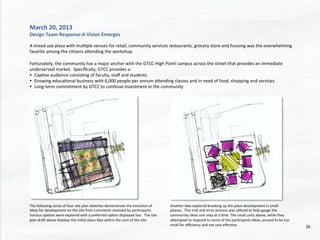 March	
  20,	
  2013	
  
Design	
  Team	
  Response-­‐A	
  Vision	
  Emerges	
  
	
  	
  
A	
  mixed	
  use	
  plaza	
  with	
  mul@ple	
  venues	
  for	
  retail,	
  community	
  services	
  restaurants,	
  grocery	
  store	
  and	
  housing	
  was	
  the	
  overwhelming	
  
favorite	
  among	
  the	
  ci@zens	
  ahending	
  the	
  workshop.	
  	
  	
  	
  	
  
	
  	
  
Fortunately,	
  the	
  community	
  has	
  a	
  major	
  anchor	
  with	
  the	
  GTCC-­‐High	
  Point	
  campus	
  across	
  the	
  street	
  that	
  provides	
  an	
  immediate	
  
underserved	
  market.	
  	
  Speciﬁcally,	
  GTCC	
  provides	
  a:	
  
•  Cap@ve	
  audience	
  consis@ng	
  of	
  faculty,	
  staﬀ	
  and	
  students	
  
•  Growing	
  educa@onal	
  business	
  with	
  6,000	
  people	
  per	
  annum	
  ahending	
  classes	
  and	
  in	
  need	
  of	
  food,	
  shopping	
  and	
  services	
  
•  Long-­‐term	
  commitment	
  by	
  GTCC	
  to	
  con@nue	
  investment	
  in	
  the	
  community	
  
The	
  following	
  series	
  of	
  four	
  site	
  plan	
  sketches	
  demonstrate	
  the	
  evolu@on	
  of	
  
ideas	
  for	
  development	
  on	
  the	
  site	
  from	
  comments	
  received	
  by	
  par@cipants.	
  	
  
Various	
  op@ons	
  were	
  explored	
  with	
  a	
  preferred	
  op@on	
  displayed	
  last.	
  	
  The	
  site	
  
plan	
  drad	
  above	
  displays	
  the	
  ini@al	
  plaza	
  idea	
  within	
  the	
  core	
  of	
  the	
  site.	
  
Another	
  idea	
  explored	
  breaking	
  up	
  the	
  plaza	
  development	
  in	
  small	
  
phases.	
  	
  This	
  trial	
  and	
  error	
  process	
  was	
  u@lized	
  to	
  help	
  gauge	
  the	
  
community	
  ideas	
  one	
  step	
  at	
  a	
  @me.	
  The	
  small	
  units	
  above,	
  while	
  they	
  
ahempted	
  to	
  respond	
  to	
  some	
  of	
  the	
  par@cipants	
  ideas,	
  proved	
  to	
  be	
  too	
  
small	
  for	
  eﬃciency	
  and	
  not	
  cost	
  eﬀec@ve.	
  	
   26	
  
 