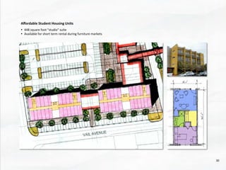 Aﬀordable	
  Student	
  Housing	
  Units	
  
	
  
•  448	
  square	
  foot	
  “studio”	
  suite	
  
•  Available	
  for	
  short	
  term	
  rental	
  during	
  furniture	
  markets	
  
30	
  
 
