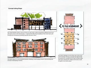 This	
  ini@al	
  eleva@on	
  shows	
  a	
  way	
  to	
  enclose	
  an	
  open	
  space,	
  while	
  maintaining	
  a	
  deﬁned	
  street	
  front	
  
with	
  open	
  access	
  to	
  the	
  interior	
  plaza.	
  	
  It	
  captures	
  this	
  idea	
  of	
  permeability	
  on	
  the	
  street	
  level,	
  with	
  
invi@ng	
  and	
  contemporary	
  building	
  materials	
  and	
  warm	
  colors.	
  
The	
  sketch	
  above	
  is	
  a	
  more	
  detailed	
  eleva@on	
  showing	
  a	
  small	
  building	
  module;	
  demonstra@ng	
  the	
  
concept	
  of	
  developing	
  in	
  phases.	
  
Concept	
  taking	
  Shape	
  
This	
  sketch	
  highlights	
  the	
  ﬁrst	
  ﬂoor	
  plan	
  of	
  the	
  main	
  
street	
  building,	
  showing	
  a	
  passage	
  way	
  aligned	
  with	
  
the	
  pedestrian	
  crosswalk	
  and	
  an	
  open	
  concept	
  coﬀee	
  
shop	
  space	
  allowing	
  the	
  college	
  community	
  to	
  walk	
  
through	
  to	
  the	
  interior	
  plaza.	
  	
  
33	
  
 