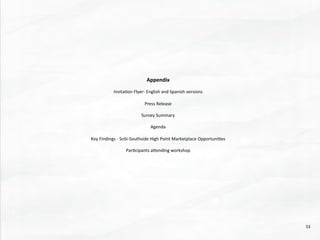 Appendix	
  
	
  	
  
Invita@on	
  Flyer-­‐	
  English	
  and	
  Spanish	
  versions	
  
	
  
Press	
  Release	
  
	
  
Survey	
  Summary	
  
	
  	
  
Agenda	
  
	
  	
  
Key	
  Findings	
  -­‐	
  SoSi-­‐Southside	
  High	
  Point	
  Marketplace	
  Opportuni@es	
  	
  	
  
	
  	
  	
  
Par@cipants	
  ahending	
  workshop	
  
53	
  
 