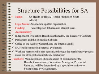 Structure Possibilities for SA
• Name:        SA Health or HPSA (Health Promotion South
               Africa)
• Legal Status: Autonomous public organisation
• Funding:       Percentage of tobacco and alcohol taxes
• Accountability:
 Independent Evaluation Board established by the Executive Cabinet;
 Parliament and the Executive Cabinet;
 Office of the Auditor General, and the Internal Audit;
 SA Health contracting external evaluators;
 Working partners who may scrutinize through the participatory process
   make the strongest accountability mechanism
•Functions: Main responsibilities and chain of command for the
           Boards, Commission, Committee, Managers, Provincial
           Units etc. will be determined by a special committee to
           be appointed by Government.
 