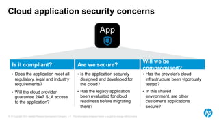 Cloud application security concerns

                                                                                            App


                                                                                                                                      Will we be
    Is it compliant?                                                  Are we secure?
                                                                                                                                      compromised?
    • Does the application meet all                                   • Is the application securely                                   • Has the provider’s cloud
       regulatory, legal and industry                                    designed and developed for                                    infrastructure been vigorously
       requirements?                                                     the cloud?                                                    tested?
    • Will the cloud provider                                         • Has the legacy application                                    • In this shared
       guarantee 24x7 SLA access                                         been evaluated for cloud                                      environment, are other
       to the application?                                               readiness before migrating                                    customer’s applications
                                                                         there?                                                        secure?

15 © Copyright 2012 Hewlett-Packard Development Company, L.P. The information contained herein is subject to change without notice.
 