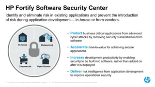 HP Fortify Software Security Center
Identify and eliminate risk in existing applications and prevent the introduction
of risk during application development— in-house or from vendors.


                                                                                        • Protect business critical applications from advanced
                                                                                            cyber attacks by removing security vulnerabilities from
                                                                                            software
                 In-house                         Outsourced
                                                                                        • Accelerate time-to-value for achieving secure
                                                                                            applications

                                                                                        • Increase development productivity by enabling
                                                                                            security to be built into software, rather than added on
                   Commercial                Open Source
                                                                                            after it is deployed

                                                                                        • Deliver risk intelligence from application development
                                                                                            to improve operational security

17 © Copyright 2012 Hewlett-Packard Development Company, L.P. The information contained herein is subject to change without notice.
 