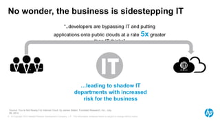 No wonder, the business is sidestepping IT
                                                       ―..developers are bypassing IT and putting
                                             applications onto public clouds at a rate                                               5x greater
                                                                than IT thinks‖




                                                                    …leading to shadow IT
                                                                  departments with increased
                                                                     risk for the business
 Source: You’re Not Ready For Internal Cloud, by James Staten, Forrester Research, Inc., July
 26, 2010
6 © Copyright 2012 Hewlett-Packard Development Company, L.P. The information contained herein is subject to change without notice.
 