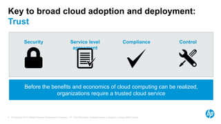 Key to broad cloud adoption and deployment:
Trust

               Security                                      Service level                                       Compliance          Control
                                                              agreement




                Before the benefits and economics of cloud computing can be realized,
                             organizations require a trusted cloud service



9 © Copyright 2012 Hewlett-Packard Development Company, L.P. The information contained herein is subject to change without notice.
 