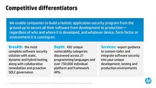 Competitive differentiators

     We enable companies to build a holistic application security program from the
     ground up to secure all their software from development to production—
     regardless of who and where it is developed, and whatever device, form factor or
     environment it is running on.

     Breadth: the most                                                   Depth: 492 unique                                              Services: expert guidance
     complete software security                                          vulnerability categories                                       to custom-tailor and
     solution with static,                                               discovered across 21                                           integrate software security
     dynamic and hybrid testing,                                         programming languages and                                      into your unique
     along with collaborative                                            over 750,000 individual                                        development, testing and
     remediation and proactive                                           platform and framework                                         production environments
     SDLC governance.                                                    APIs.


11   © Copyright 2012 Hewlett-Packard Development Company, L.P. The information contained herein is subject to change without notice.
 
