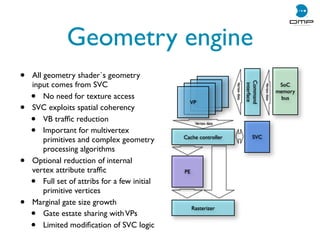 Geometry engine
• All geometry shader`s geometry
input comes from SVC
• No need for texture access
• SVC exploits spatial coherency
• VB trafﬁc reduction
• Important for multivertex
primitives and complex geometry
processing algorithms
• Optional reduction of internal
vertex attribute trafﬁc
• Full set of attribs for a few initial
primitive vertices
• Marginal gate size growth
• Gate estate sharing withVPs
• Limited modiﬁcation of SVC logic
Command
interface
VP
Vertexdata
Cache controller SVC
Rasterizer
PE
Vertex data
SoC
memory
bus
Vertexdata
 