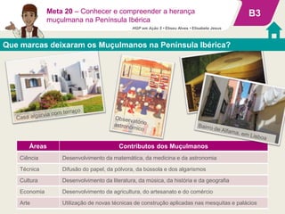 Áreas Contributos dos Muçulmanos
Meta 20 – Conhecer e compreender a herança
muçulmana na Península Ibérica
B3
Ciência Desenvolvimento da matemática, da medicina e da astronomia
Cultura Desenvolvimento da literatura, da música, da história e da geografia
Técnica Difusão do papel, da pólvora, da bússola e dos algarismos
Economia Desenvolvimento da agricultura, do artesanato e do comércio
Arte Utilização de novas técnicas de construção aplicadas nas mesquitas e palácios
Que marcas deixaram os Muçulmanos na Península Ibérica?
HGP em Ação 5 • Eliseu Alves • Elisabete Jesus
 