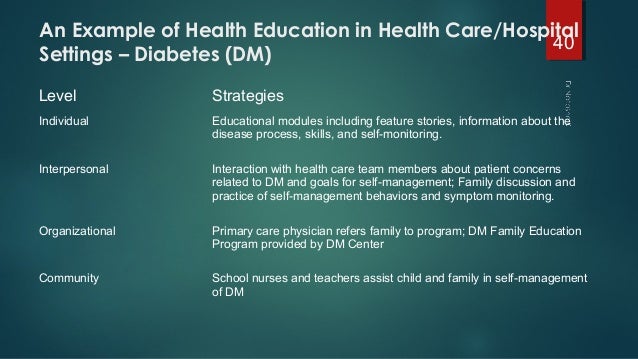 health education examples Introduction to health education and health promotion part 2.
